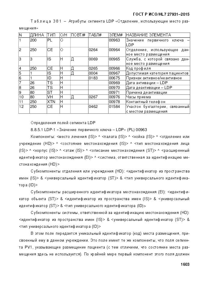 ГОСТ Р ИСО/HL 7 27931-2015, страница 1610